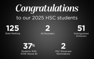 A graphic showing Marist College Eastwood 2025 HSC Results