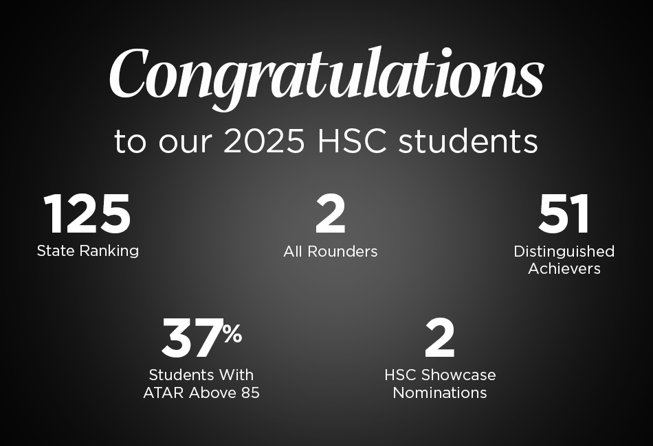 A graphic showing Marist College Eastwood 2025 HSC Results